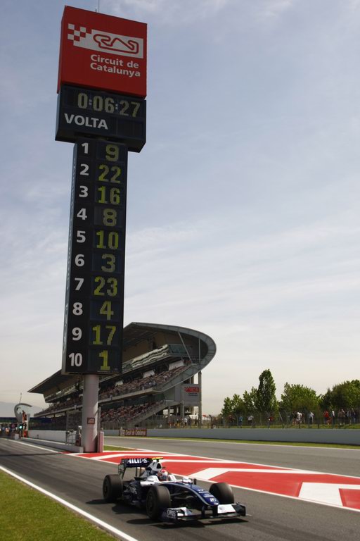 GP SPAGNA - Prove Libere